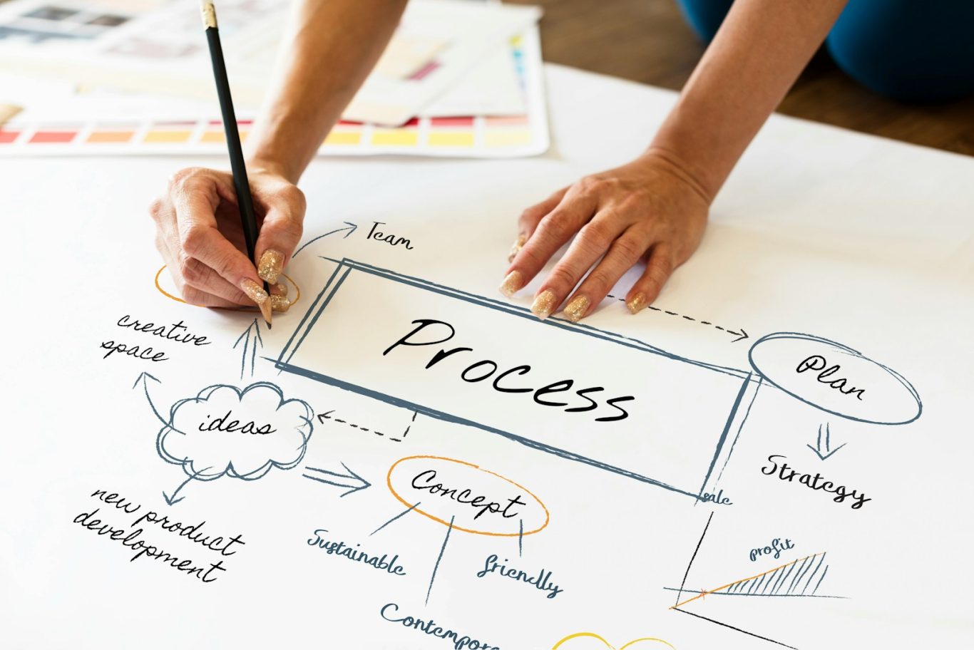 Manual processes slowing down daily operations